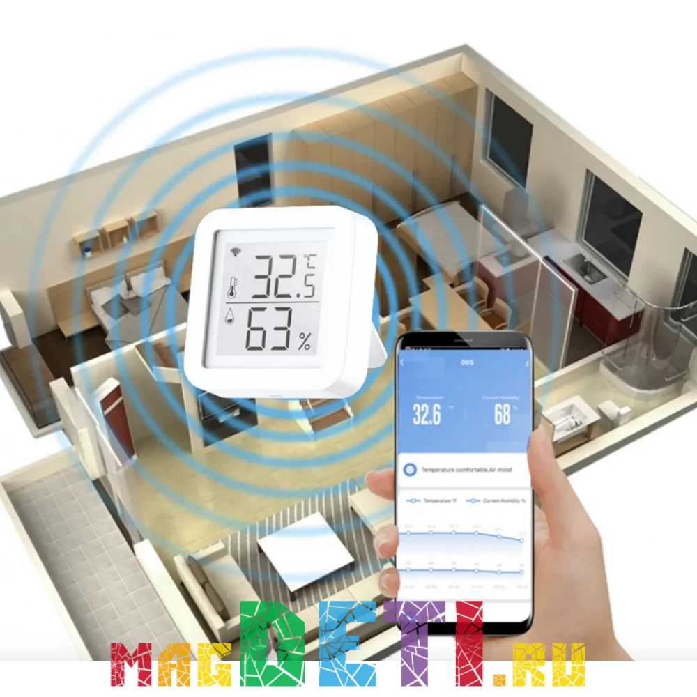 Датчик температуры и влажности Tuya WIFI беспроводной, для умной розетки,  выключателя или реле для Алисы, работает без шлюза купить в Самаре и Москве