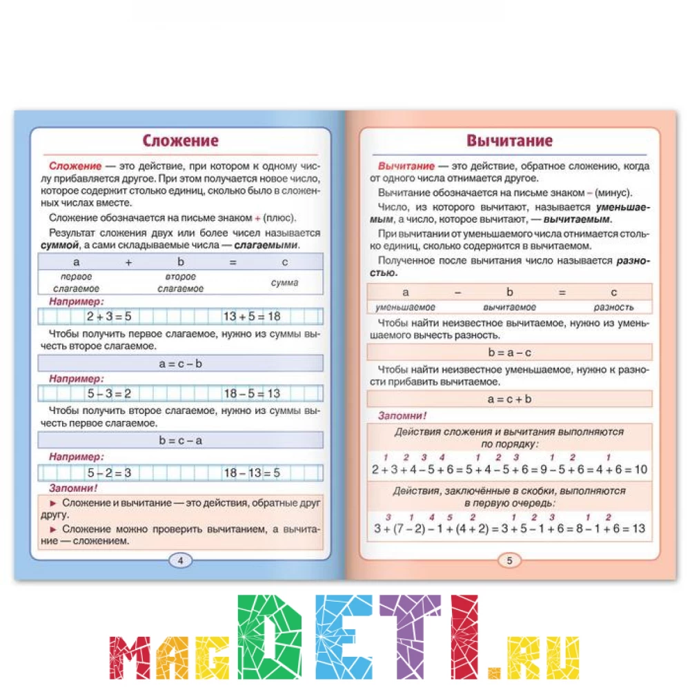 Шпаргалки для 1-4 кл. набор «Основы математики» 6 шт. купить в Самаре и  Москве